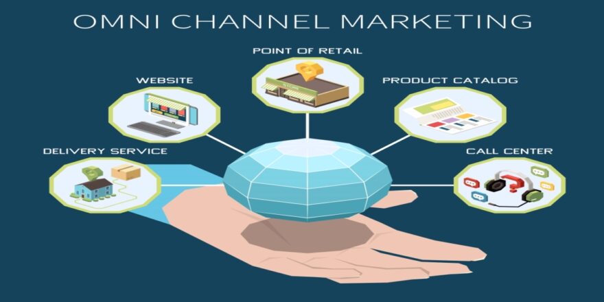 omni channel marketing biztex usa